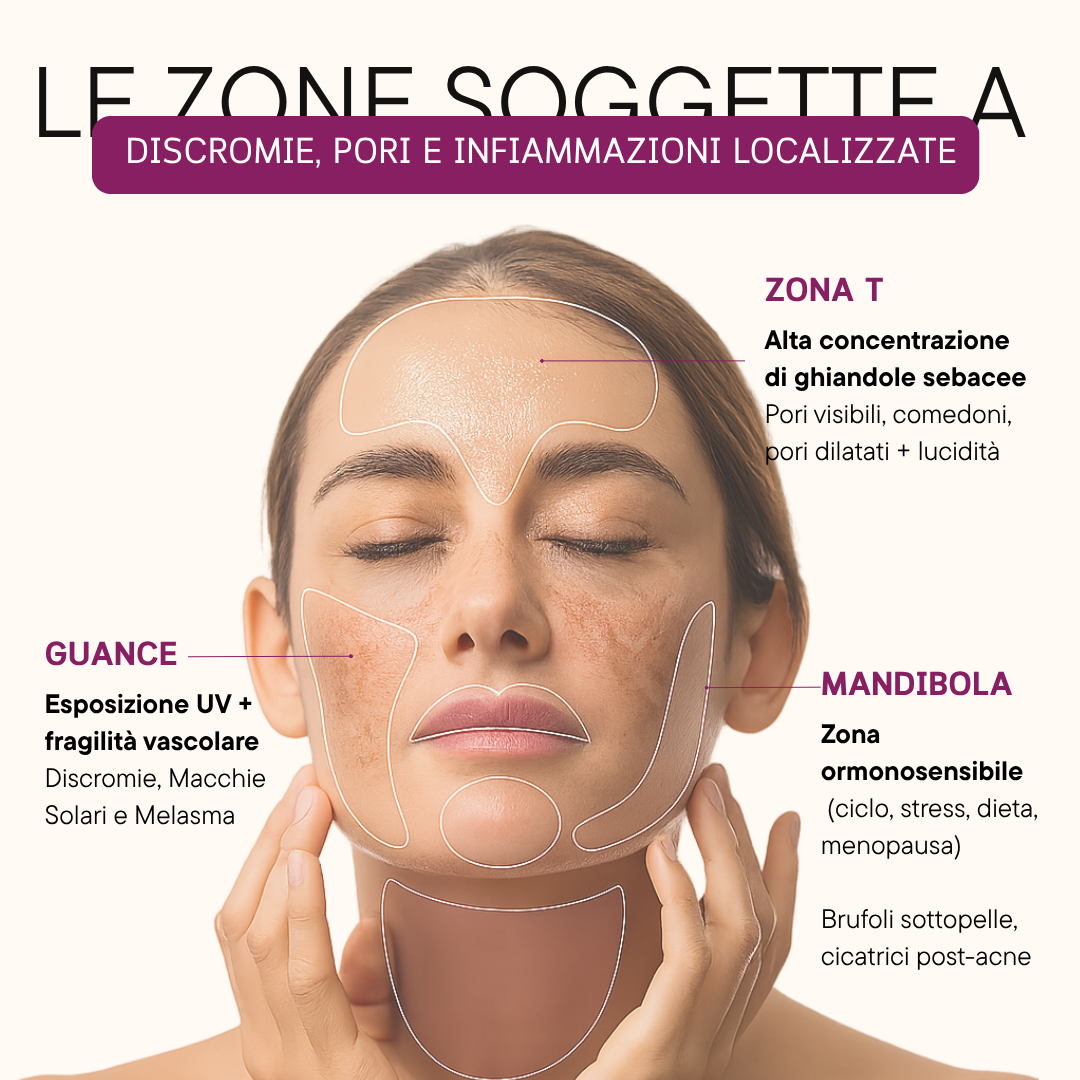 Siero Anti-Macchia Vit C + AHA/BHA (50ml)
