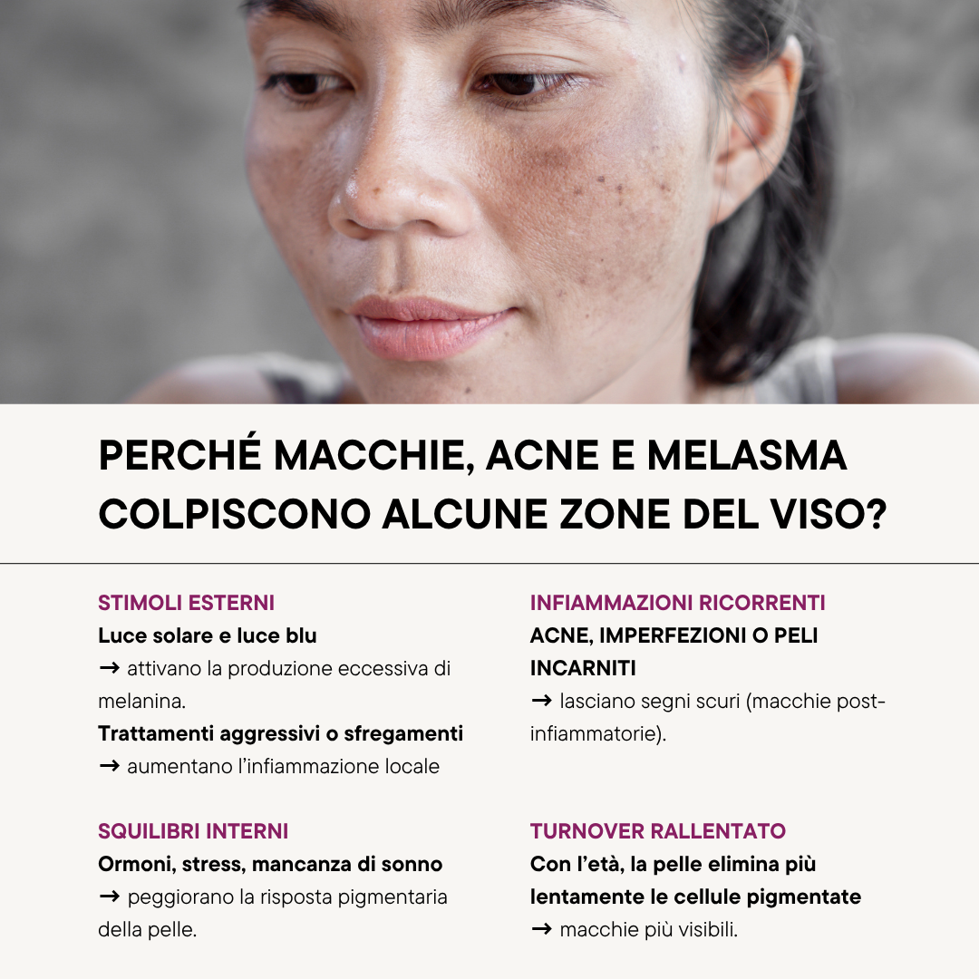 Siero Anti-Macchia Vit C + AHA/BHA (50ml)
