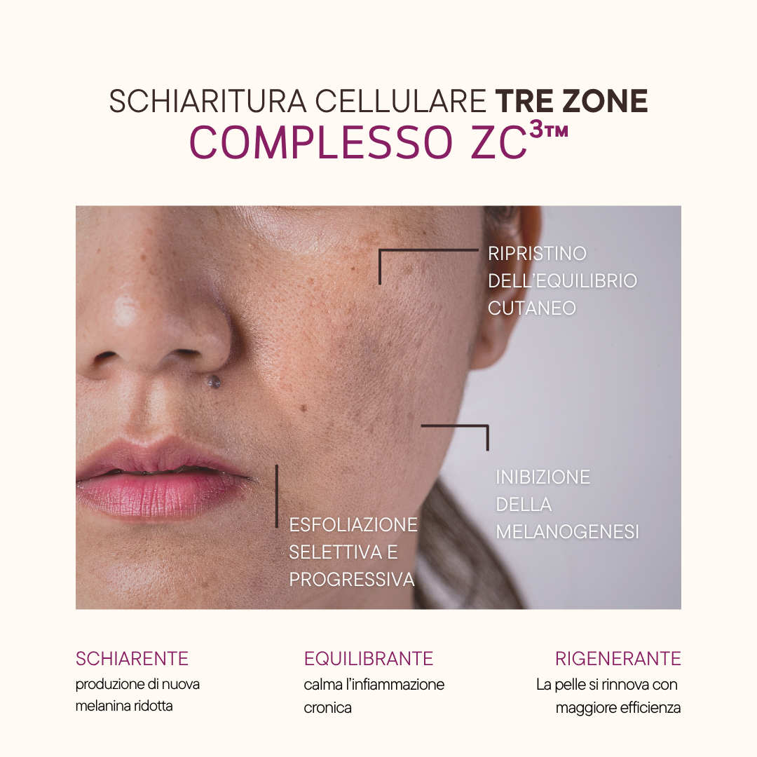 Siero Anti-Macchia Vit C + AHA/BHA (50ml)