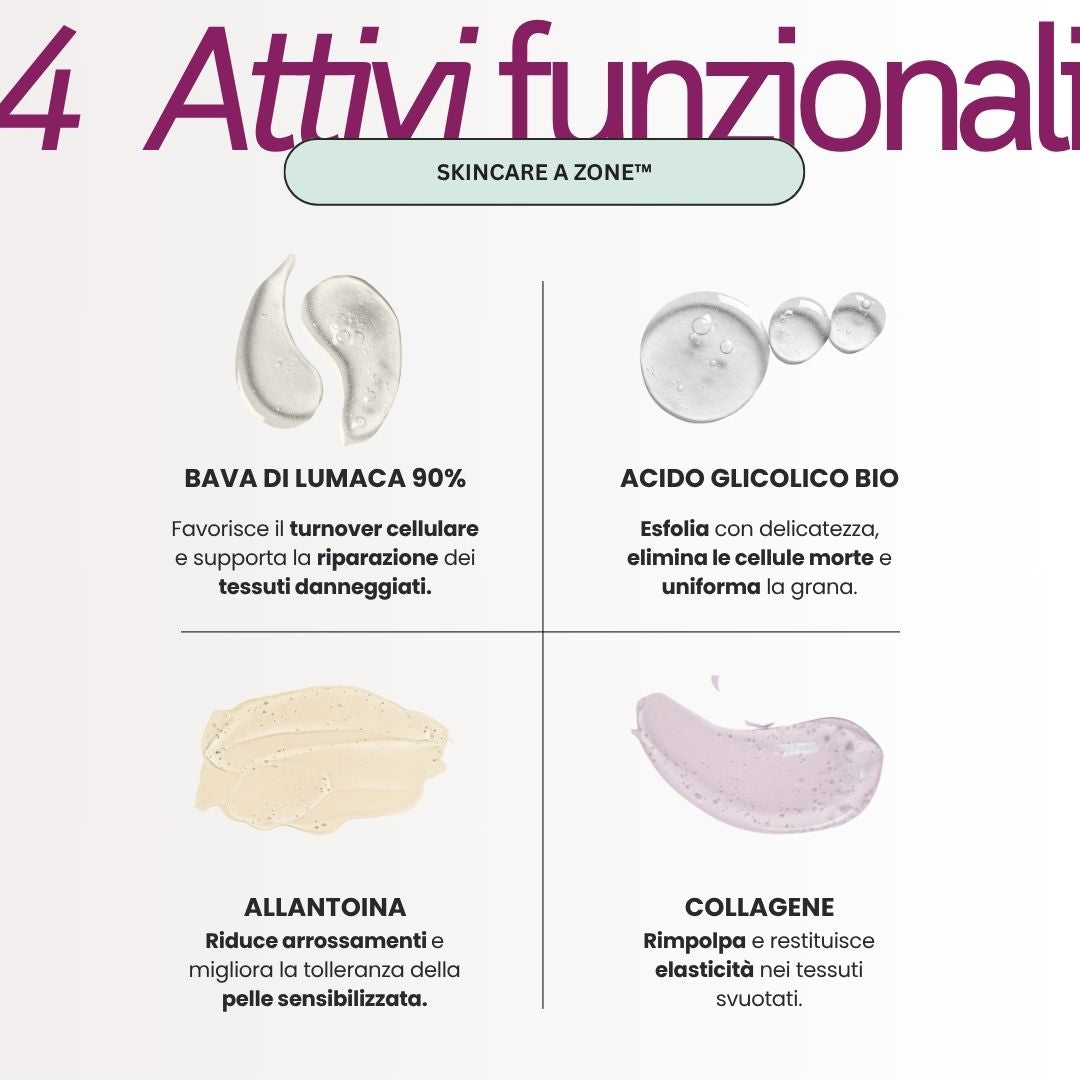 Siero Bava di Lumaca | Puro 90% (30 ml)