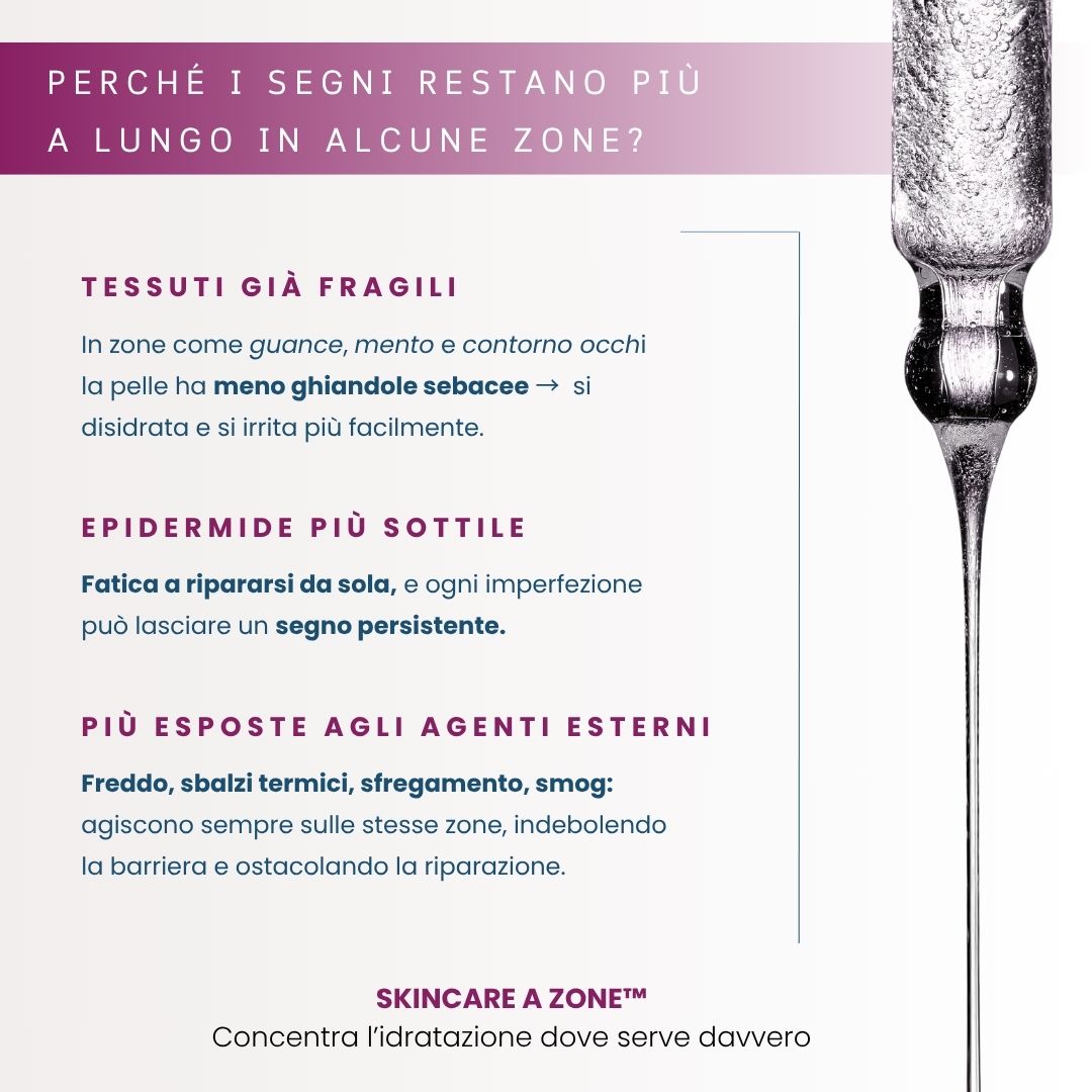 Siero Bava di Lumaca | Puro 90% (30 ml)